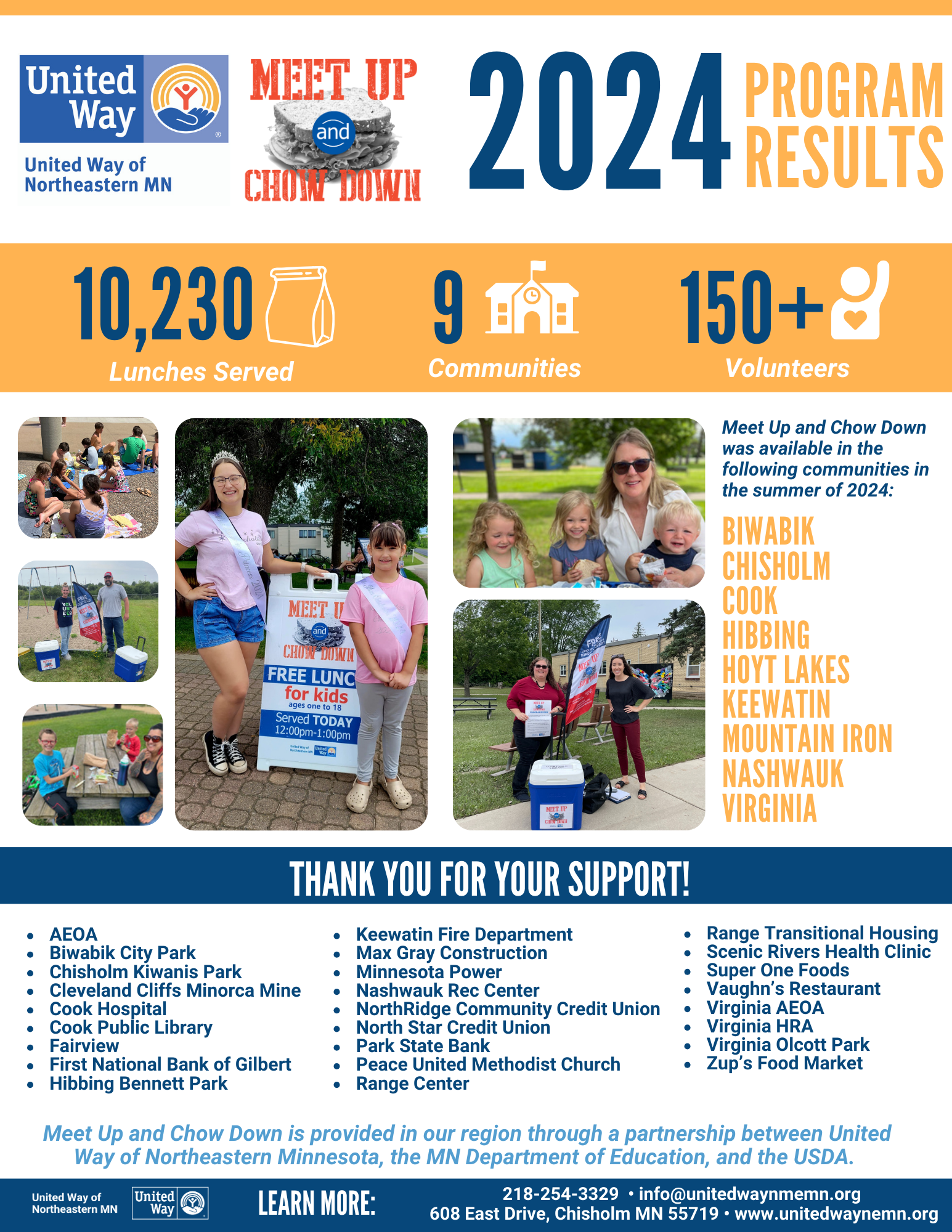 UWNEMN's Meet Up and Chow Down program served 10,230 meals across 9 communities in the summer of 2024 thanks to the support of 150+ local volunteers.